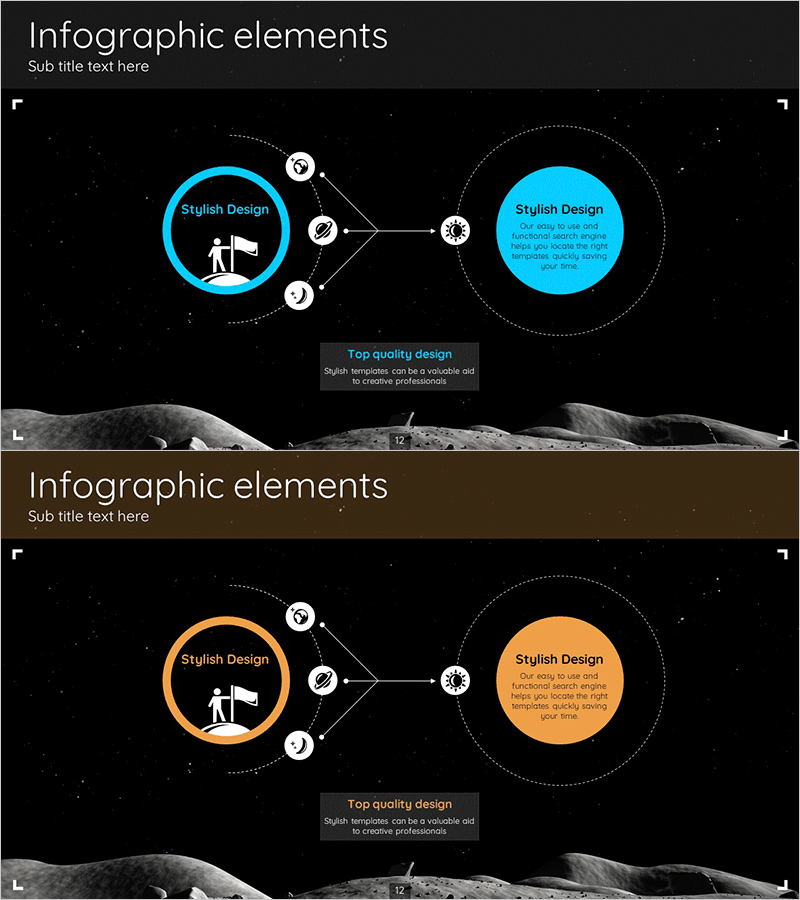 우주 탐사 목표 연결 다이어그램 – 사업비전과 전략