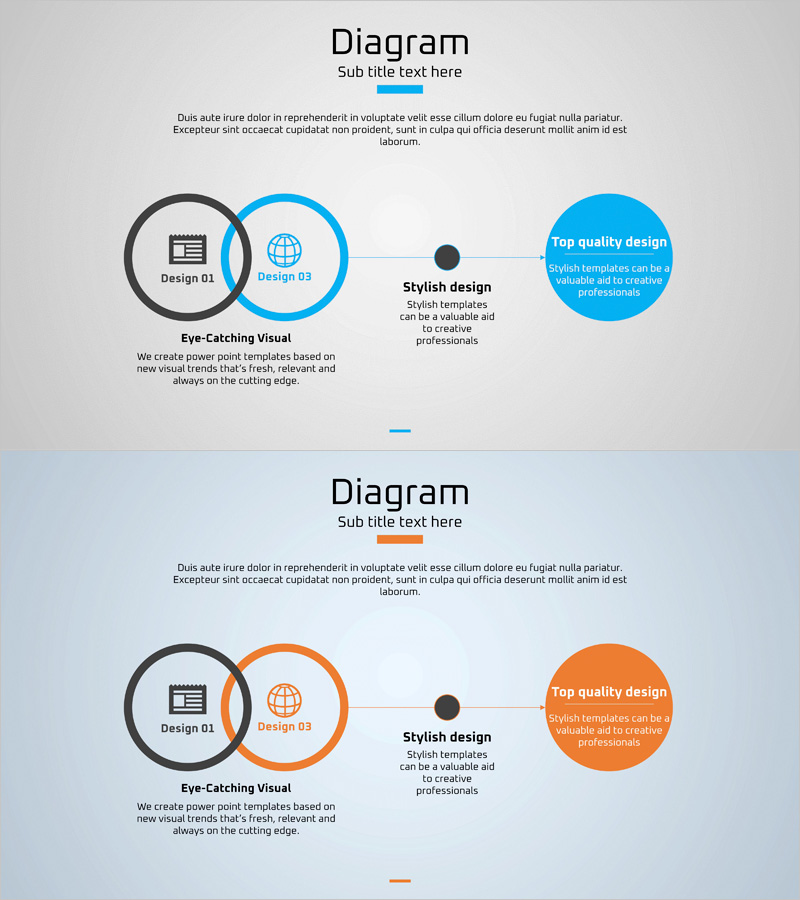 스마트워치 제품 서비스 추진 방향 및 미래
