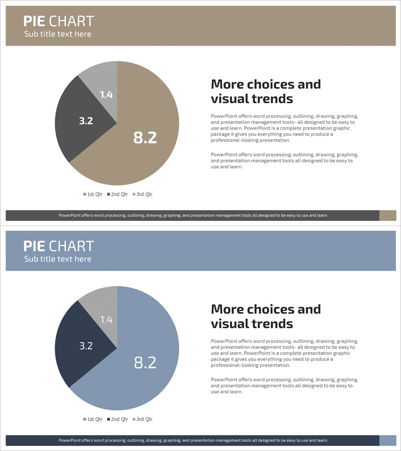 데이터 시장분석 원그래프 – 통찰력 있는 시각 자료