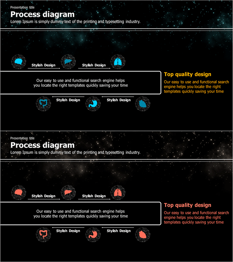 은하 테마 제품전략을 위한 흐름 다이어그램