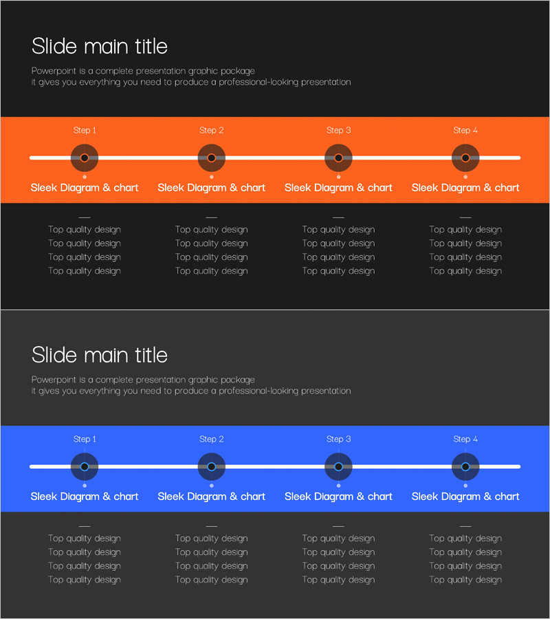 연결 다이어그램으로 단계별 사업 추진 계획 시각화