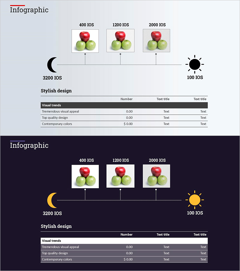 낮과 밤 촬영을 통한 정보 시각화 – 컨템포러리 디자인
