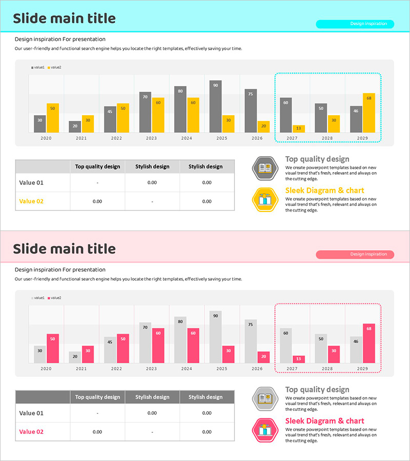옐로우 핑크 비교 차트 – 경쟁 우위 분석