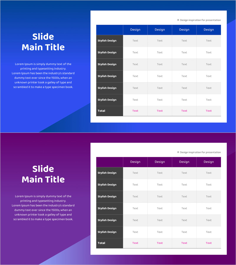 재무 성과 분석 테이블 슬라이드 – 성장을 위한 데이터 가시화