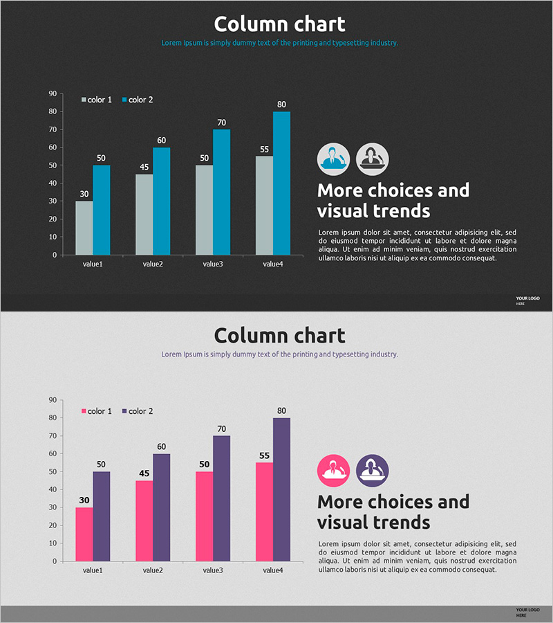 고객분석 묶음형 세로막대차트 – 시장 트렌드를 한눈에