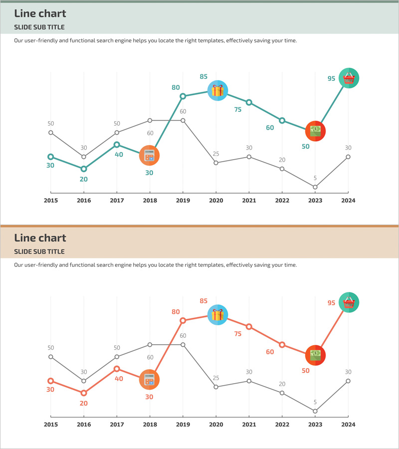 인터넷 쇼핑 시장 비교 분석 그래프