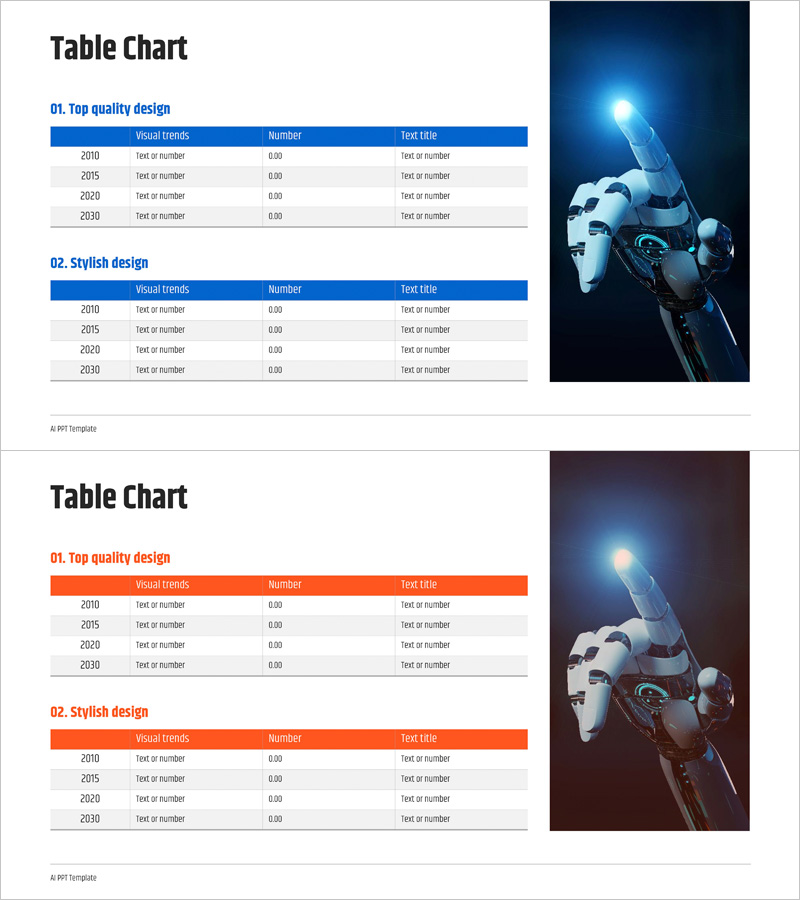 로봇 사업 수익 및 매출 분석표 – 재무 계획의 체계적 접근