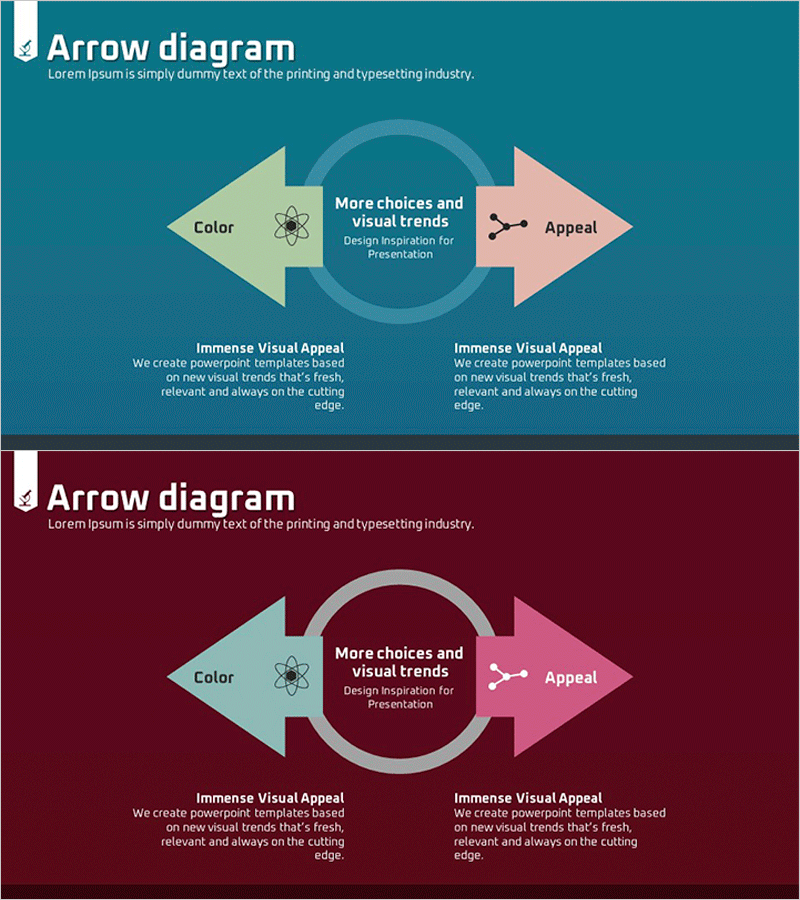 과학 분야 사업목표 중첩 다이어그램