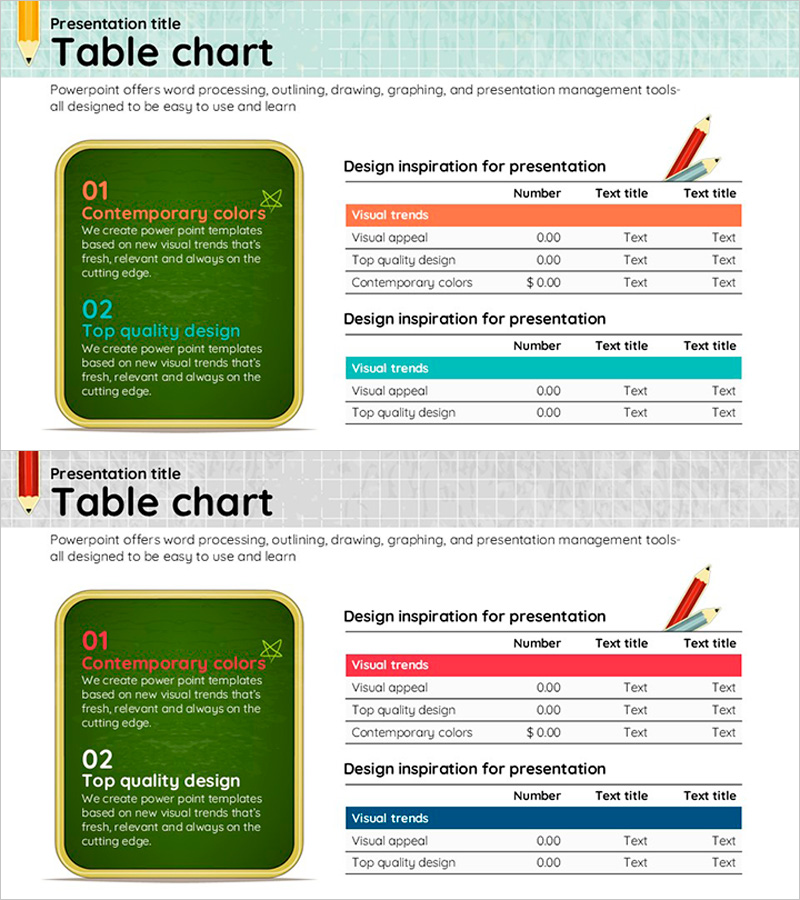 칠판과 비교 테이블차트 – 시장 및 경쟁사 분석에 최적화된 슬라이드