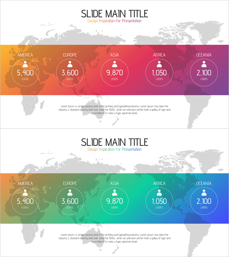 타겟 국가별 사용자 이용 현황 – 시장 분석 및 인사이트