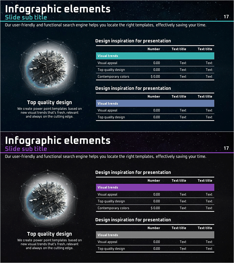 우주 분석 테이블 차트 – 시장 및 경쟁사 분석