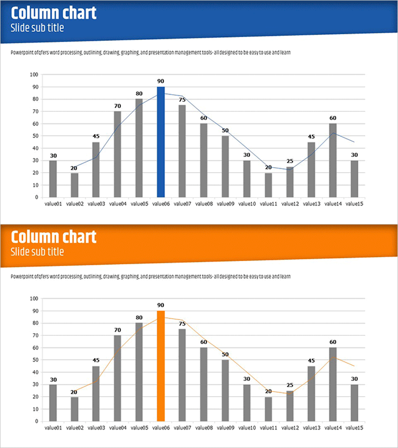 시장현황 분석 혼합형 그래프