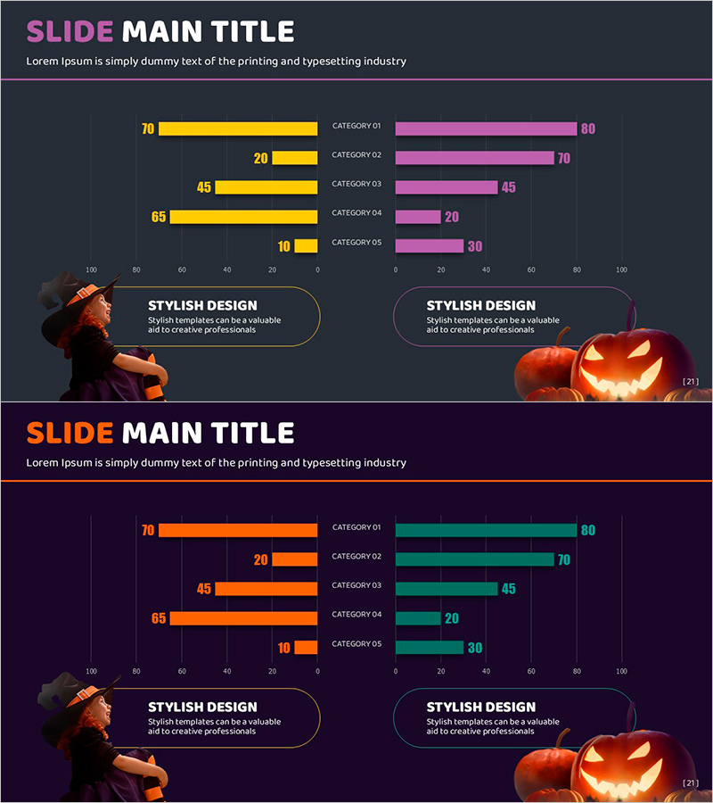 할로윈 마녀와 쌍가로 그래프