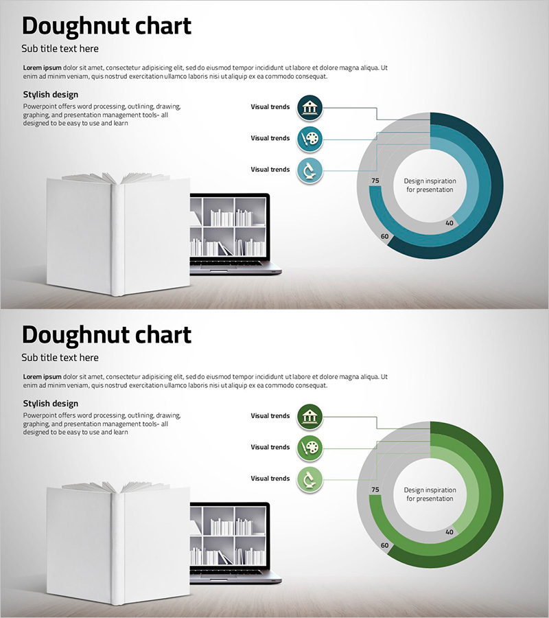 도서관 서비스별 진행도 도넛차트
