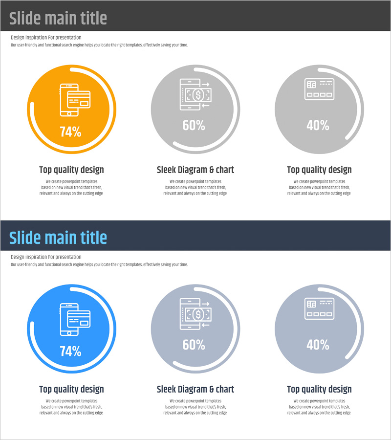 핀테크 개발현황 그래프 – 시장 점유율 분석