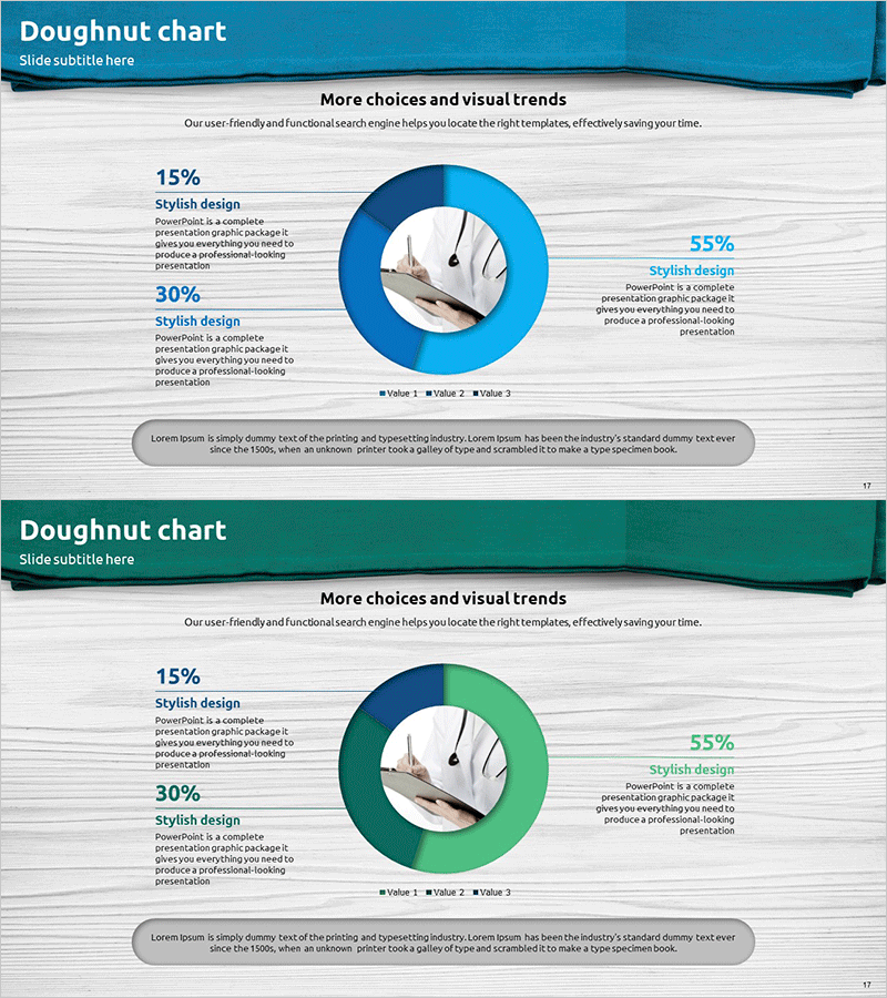 메디컬 분석 도넛형 원 그래프 – 데이터 시각화의 완성