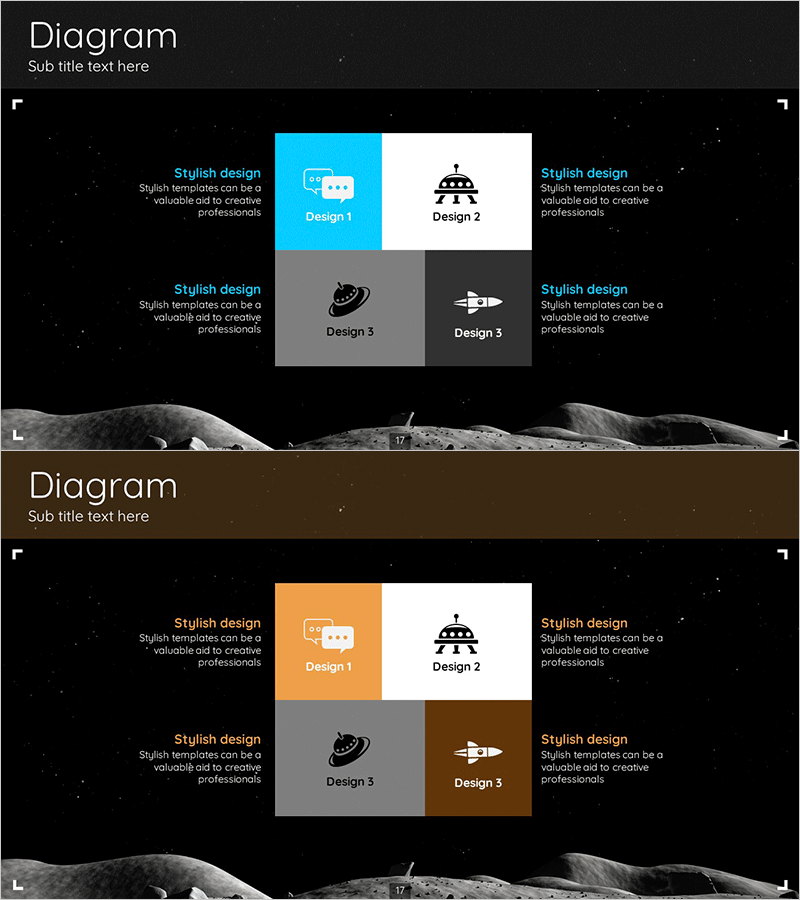 우주 탐험 영역 폐쇄 다이어그램