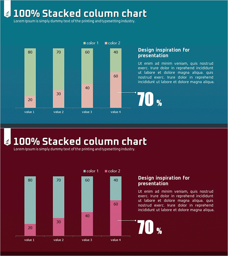 일기예보 적중 확률 그래프 - 시장 분석을 위한 도구