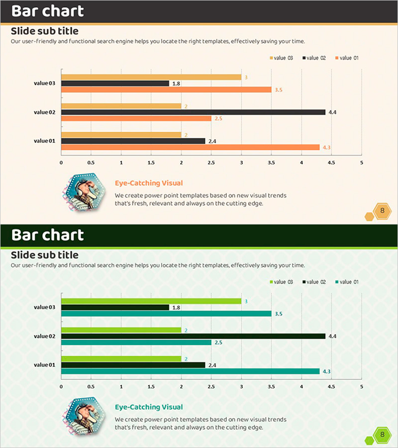 세부 묶음형 가로막대 차트 – 시장 및 경쟁사 분석