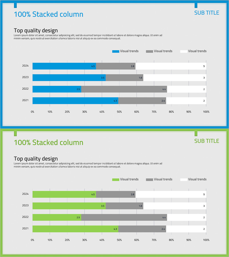 세분형 가로막대 분석 그래프 – 시장 및 경쟁사 분석