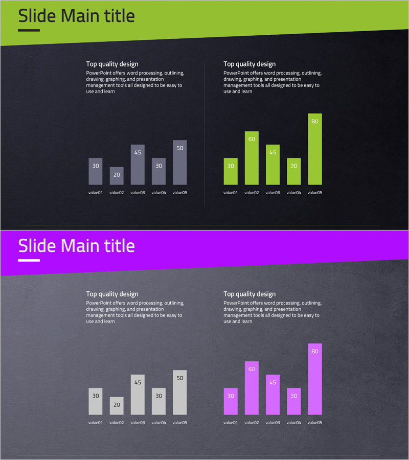 경쟁우위 분석 막대그래프 – 데이터 시각화