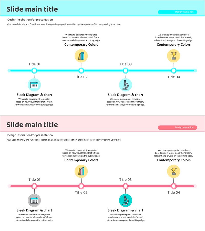 레드 블루 전략 흐름 – 사업 추진 성과와 경과
