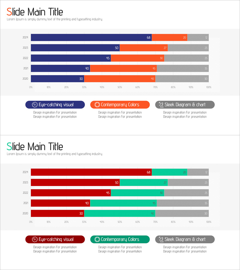 데이터 분석 세분형 막대그래프 – 기술 현황 및 분석
