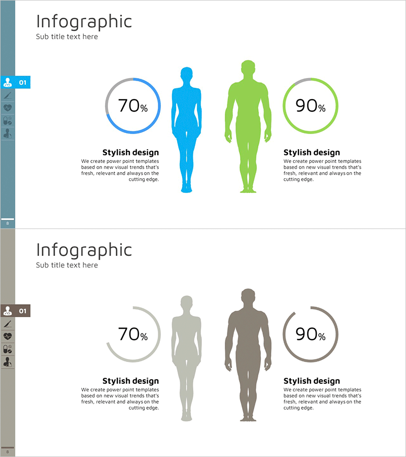 Gender Ratio Customer Analysis Pie Chart – Emphasizing Customer Insights