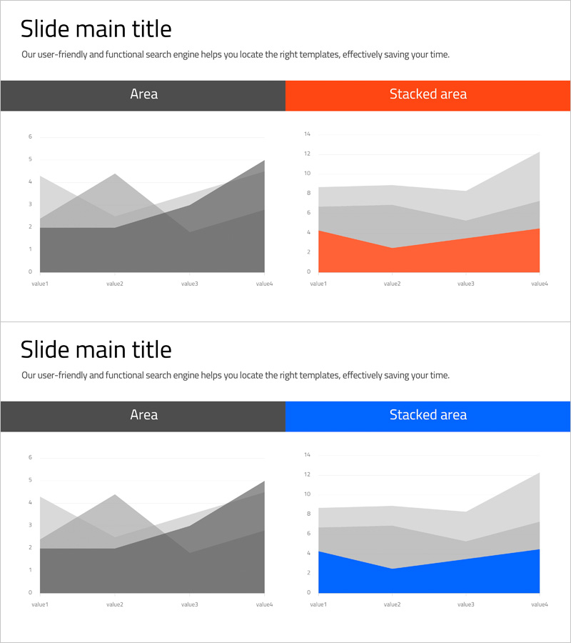 경쟁우위 영역형 그래프 – 시장 분석의 강력한 도구