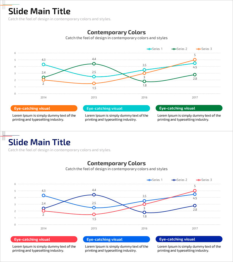 세 가지 곡선그래프로 시장 트렌드 분석 – 경쟁사 대비 차별화