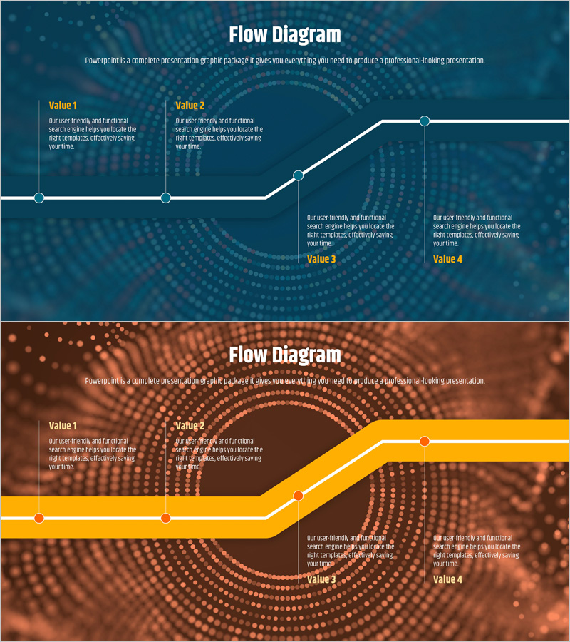 추진 계획 다이어그램 – 효율적인 운영계획의 시각화