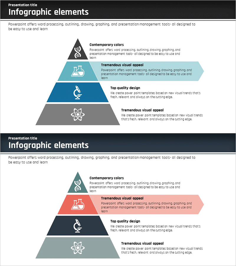 과학 사업개요 층상 다이어그램 – 비즈니스 비전 설명