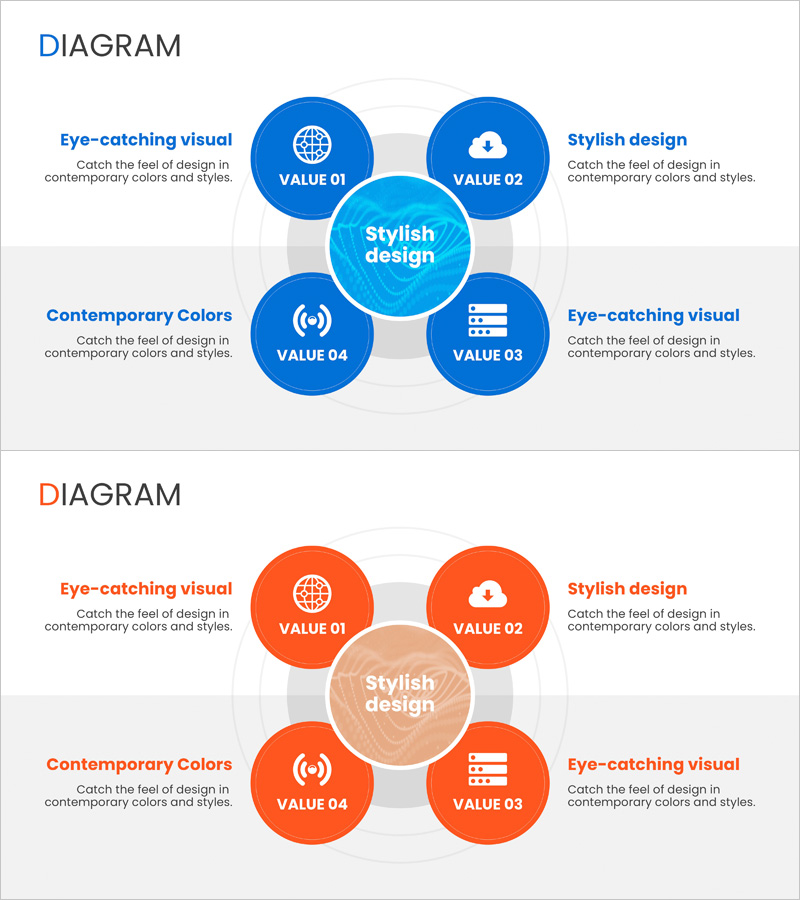 소셜 미디어 사업영역 다이어그램 – 비즈니스의 확산
