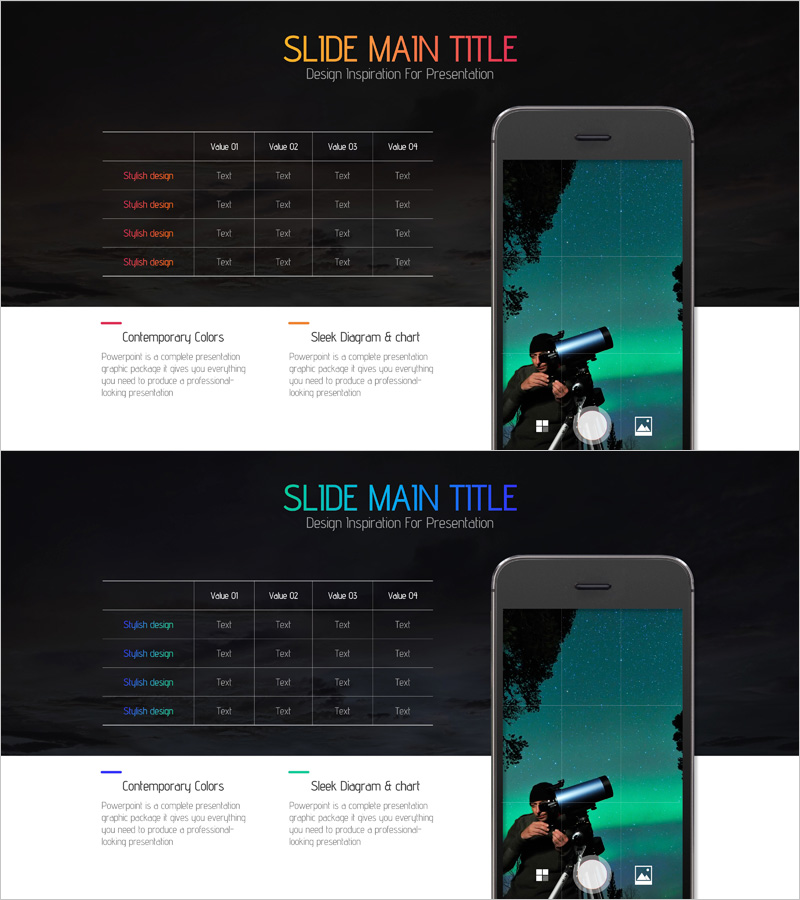 카메라 촬영 앱 주요 재무 지표 - 시각적 테이블로 표현
