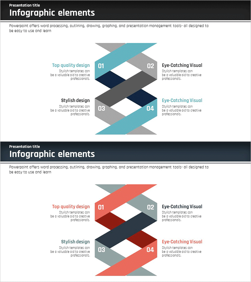 사업 목표 연결 다이어그램 – 비전과 전략