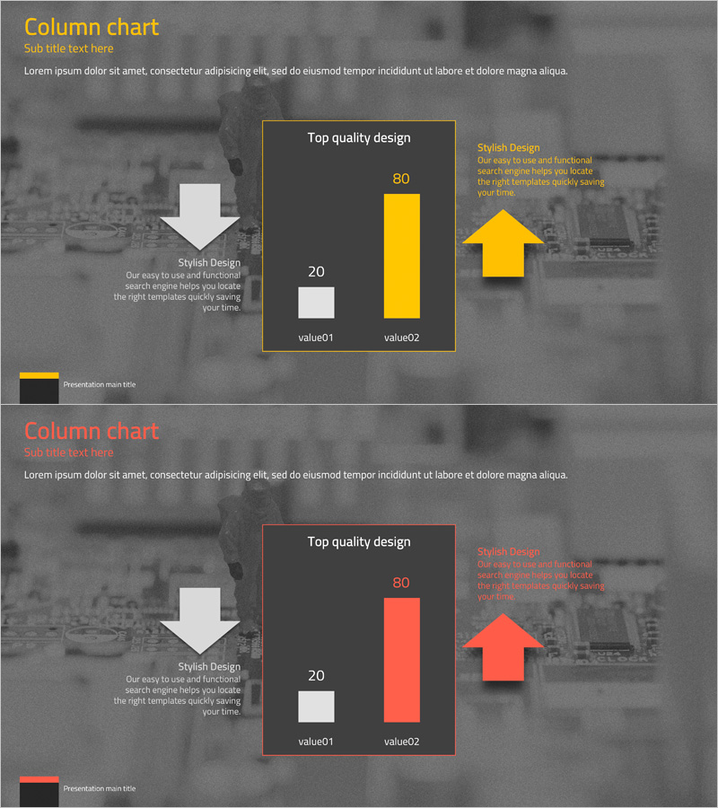 기술 사업 현황과 향후전망 – 데이터 시각화로 보는 미래