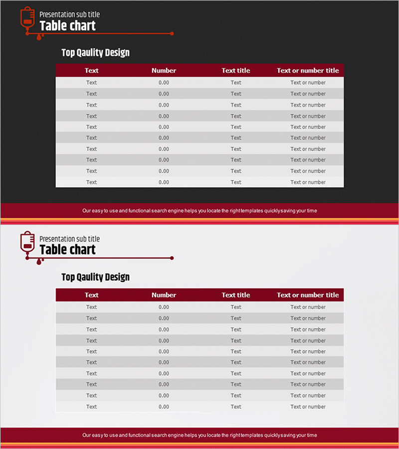 헌혈 시장분석 테이블표 – 시장 현황과 기회