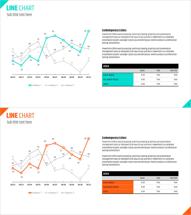 라인차트로 시장 분석 시각화 – 민트와 오렌지의 조화
