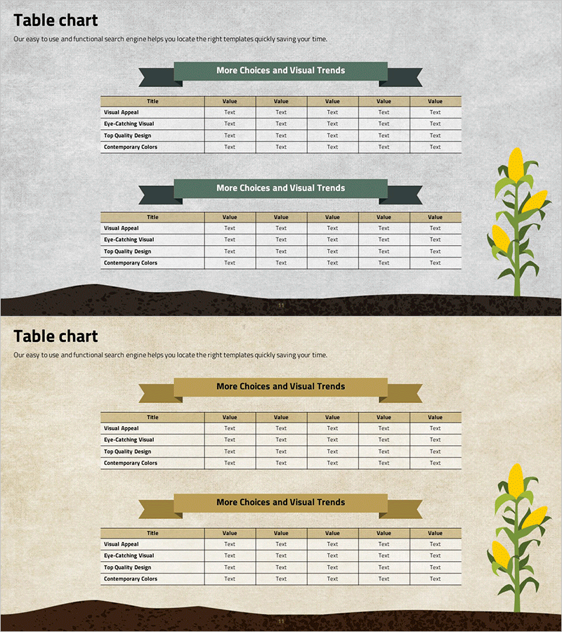 옥수수 성분 분석 테이블 – 시장 분석 및 재무 성과
