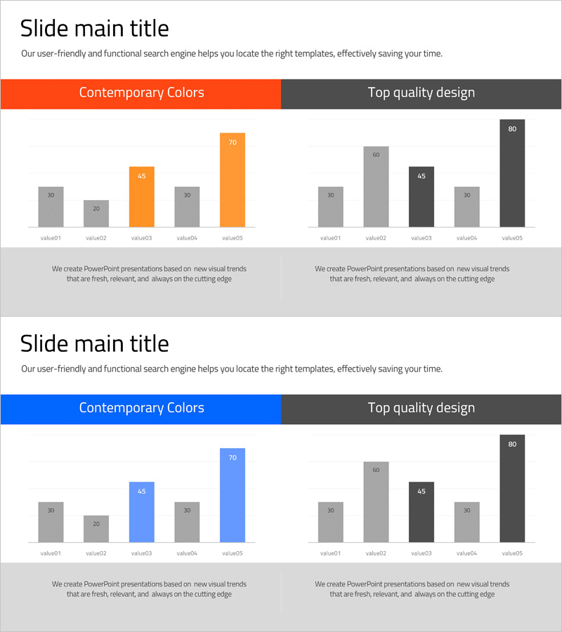 시장 분석을 위한 세로막대 그래프 – 경쟁사 대비 성과 시각화