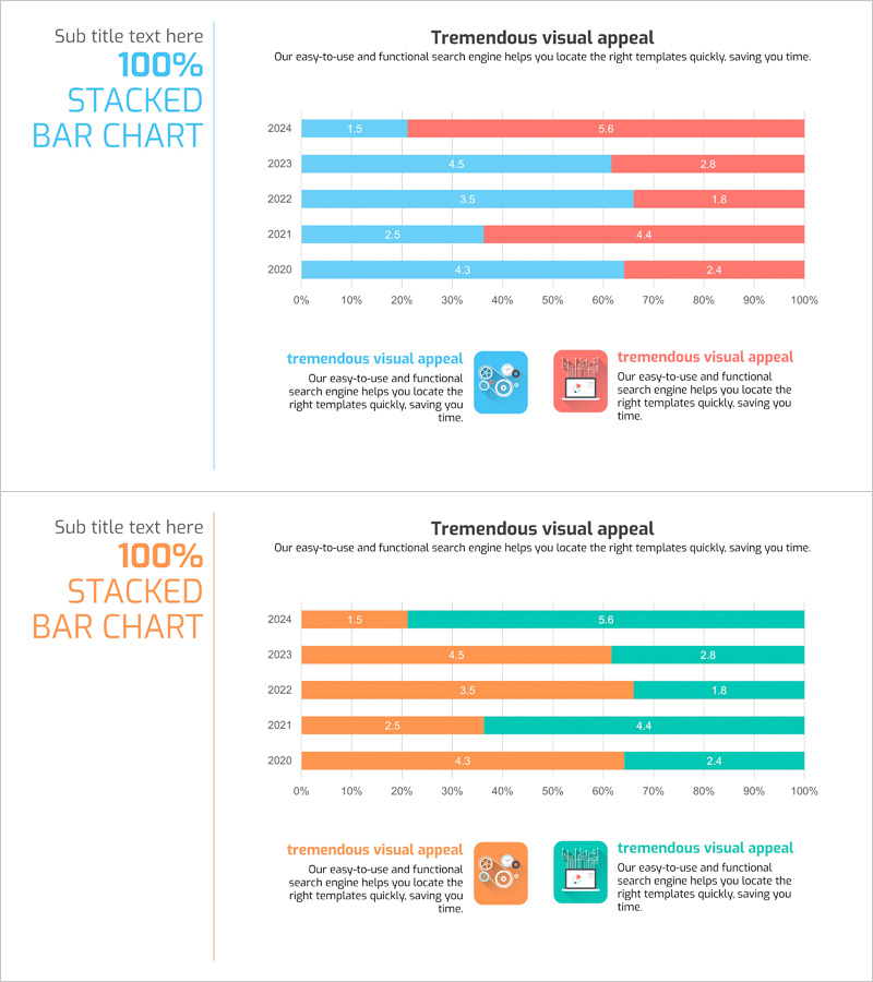 빅데이터 분야 분석 그래프 – 경쟁 우위를 나타내는 가로막대
