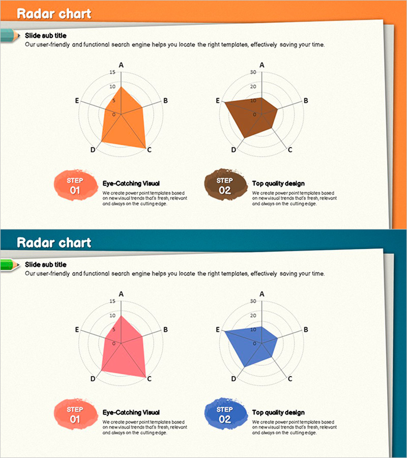 방사형 그래프 비교 차트로 마케팅 전략 강화하기