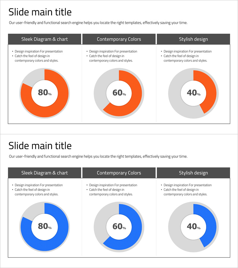 시장 점유율 원형 그래프 – 효과적인 시장 분석