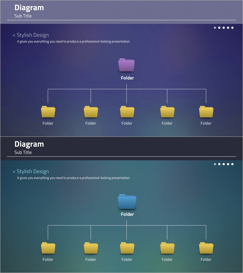 구조적 다이어그램 – 폴더 분류