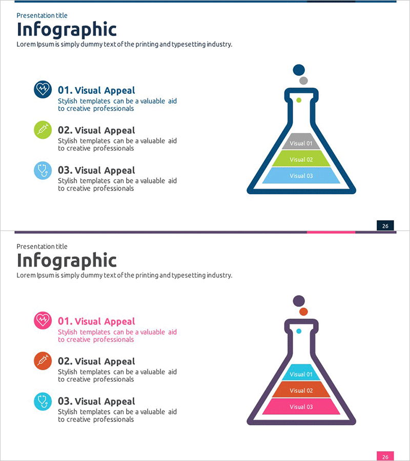 의료 사업전략 층상 다이어그램 – 비전과 전략 강조