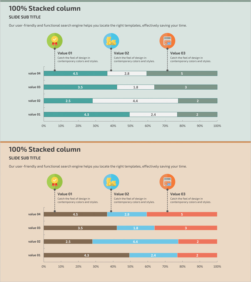 인터넷 쇼핑 결제 기술 현황을 시각화한 가로막대 그래프