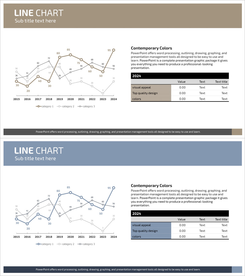 연도별 경쟁사 분석 그래프 & 테이블