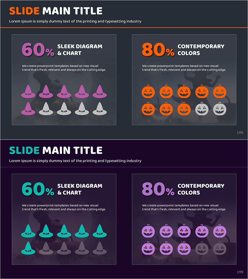할로윈 모자와 호박 차트 – 시장 분석에 적합한 디자인