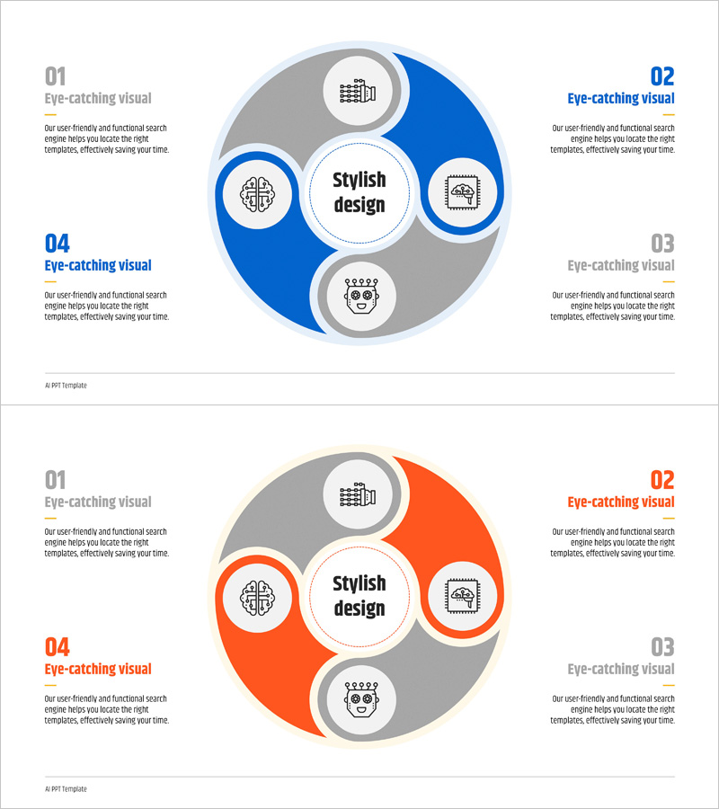 인공지능 로봇 서비스 영역 다이어그램 – 비즈니스와 혁신