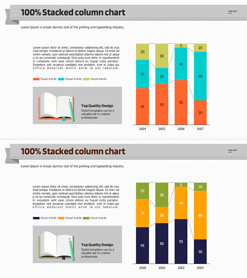 연구를 위한 세로막대 세분형 그래프 – 시장 동향 시각화
